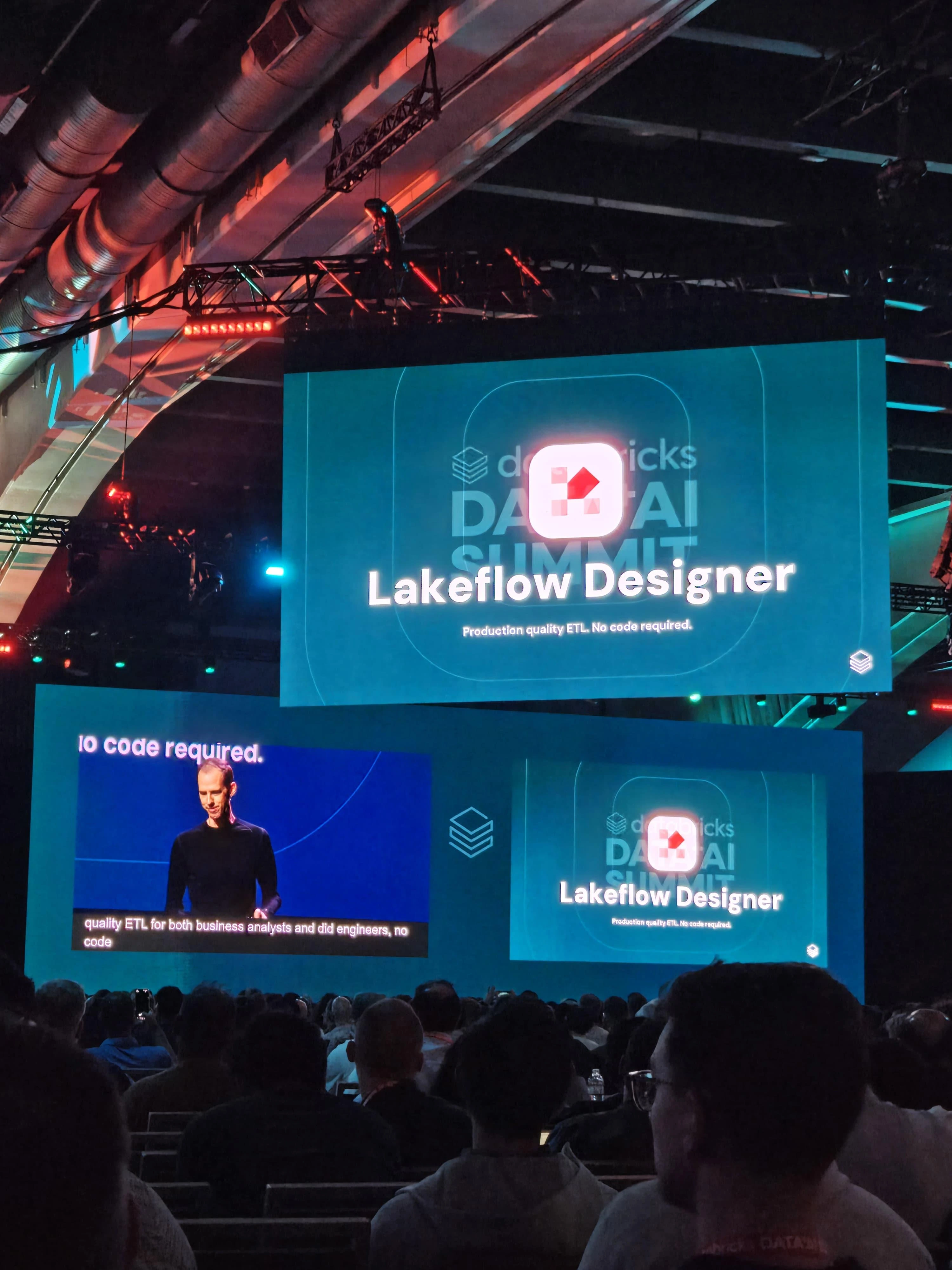 DAIS leader meetup